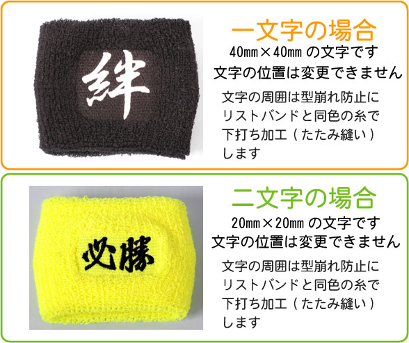刺繍のサイズ
