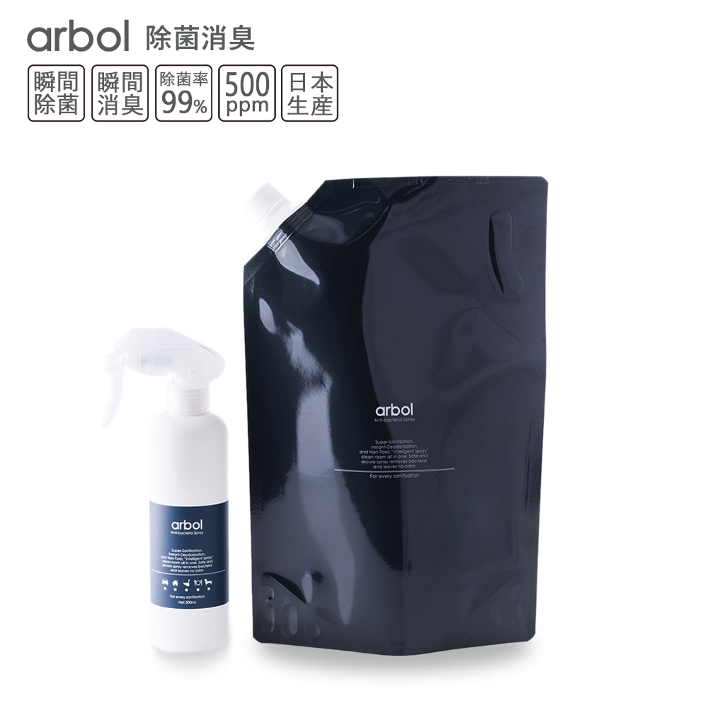 次亜塩素酸水 スプレーボトル セット 1800ml Arbol(アルボル) 詰め替え用 除菌 消臭 抗菌 手指消毒剤 ノロインフル対策 ペット  新しい生活様式 :1118-1003:GOOD TILE SHOP - 通販 - Yahoo!ショッピング