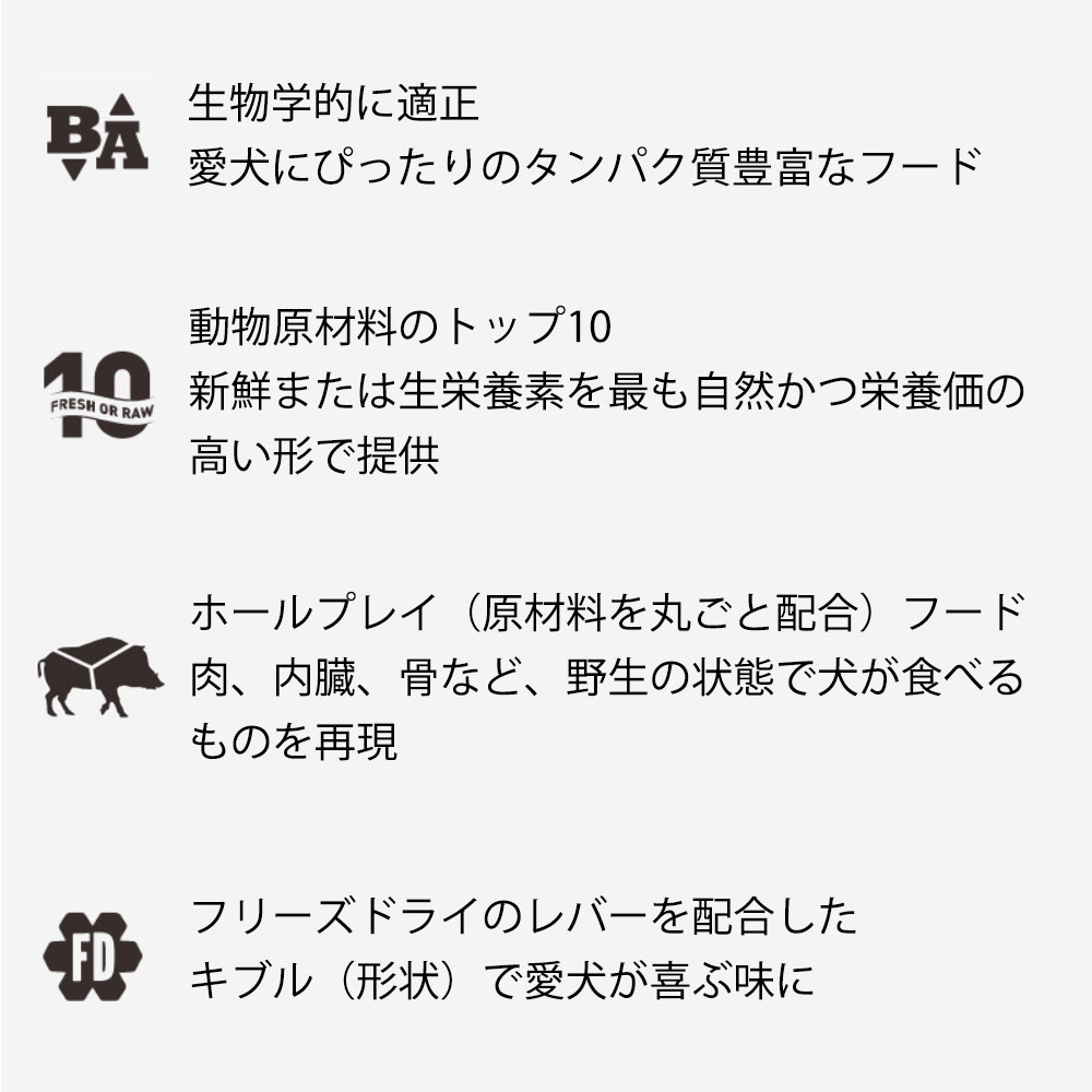 ORIJEN オリジン レジオナルレッド ドッグ 6kg 成犬用 高齢犬用 シニア犬用 子犬用 全犬種用 ドッグフード ドライフード アカナファミリージャパン｜gooddog｜04