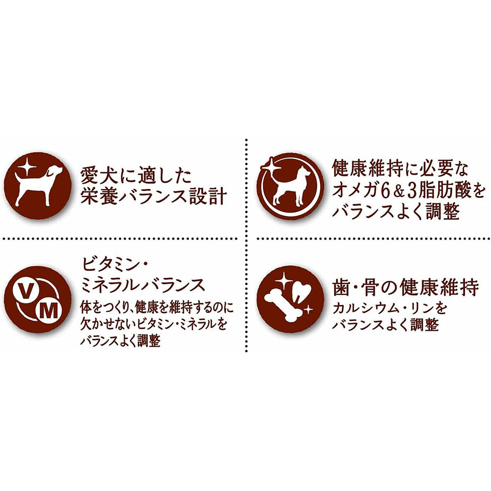 グラン・デリ ふっくら仕立て 超小粒 750g 成犬用 ビーフ・鶏ささみ・緑黄色野菜・チーズ・角切りビーフ入り 子犬用 ドッグフード セミモイストフード Gran Deli | ユニ・チャームペット | 05
