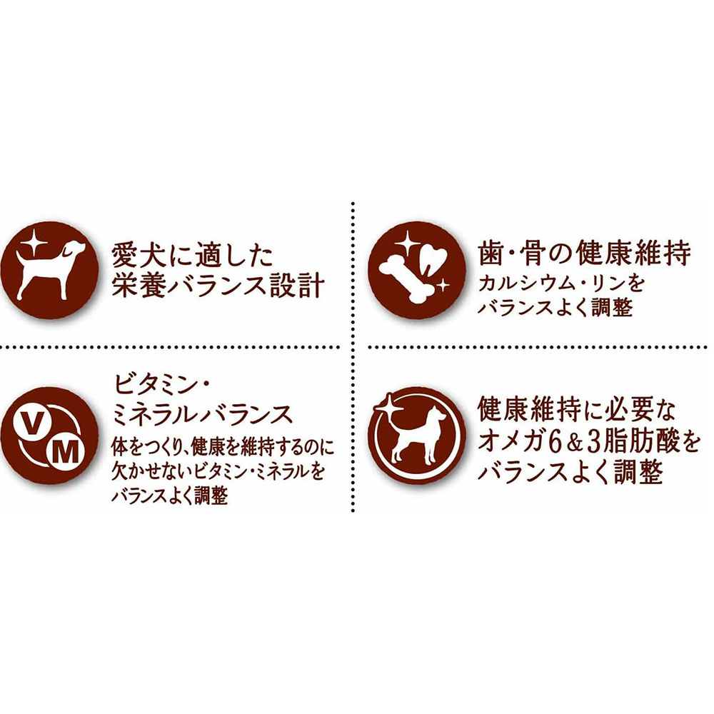 グラン・デリ ふっくら仕立て 750g ビーフ・鶏ささみ・緑黄色野菜・チーズ・角切りビーフ粒入り 小粒 成犬用 子犬用 ドッグフード セミモイストフード Gran Deli | ユニ・チャームペット | 04