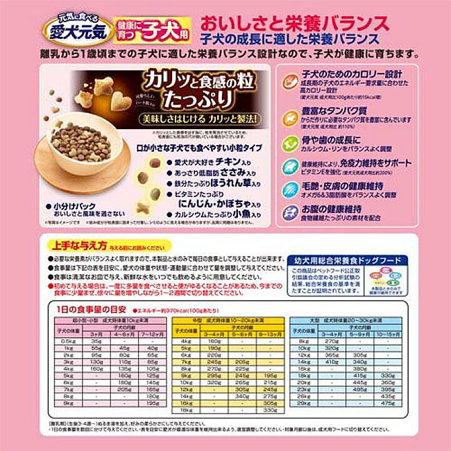 [4個セット]愛犬元気 健康に育つ子犬用 チキン・ささみ・緑黄色野菜・小魚入り 2kg 子犬用 ドッグフード ドライフード 国産 総合栄養食 ユニ・チャームペットの画像