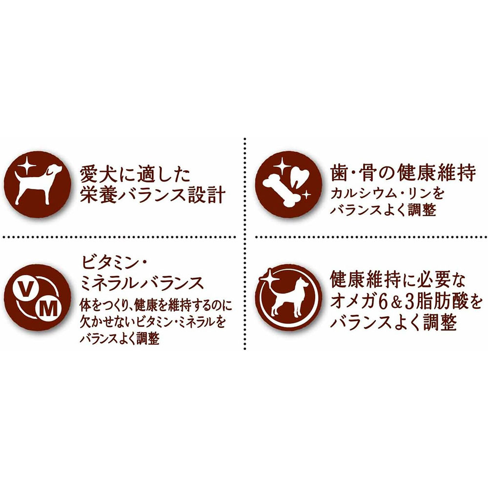 グラン・デリ ふっくら仕立て 750g ビーフ・鶏ささみ・緑黄色野菜・チーズ・角切りビーフ粒入り 小粒 成犬用 子犬用 ドッグフード セミモイストフード Gran Deli | ユニ・チャームペット | 05