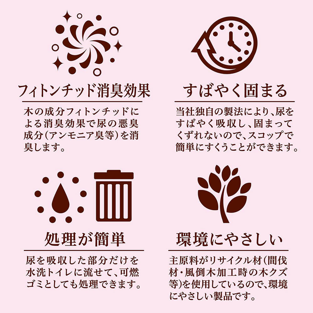 [6個セット]サクラの香りの猫砂 7L 木の猫砂 猫の砂 猫用トイレ 固まり 消臭 可燃 天然素材 国産 ペティオ アドメイト Petio Add.Mate 三ヶ日ガーデンの画像