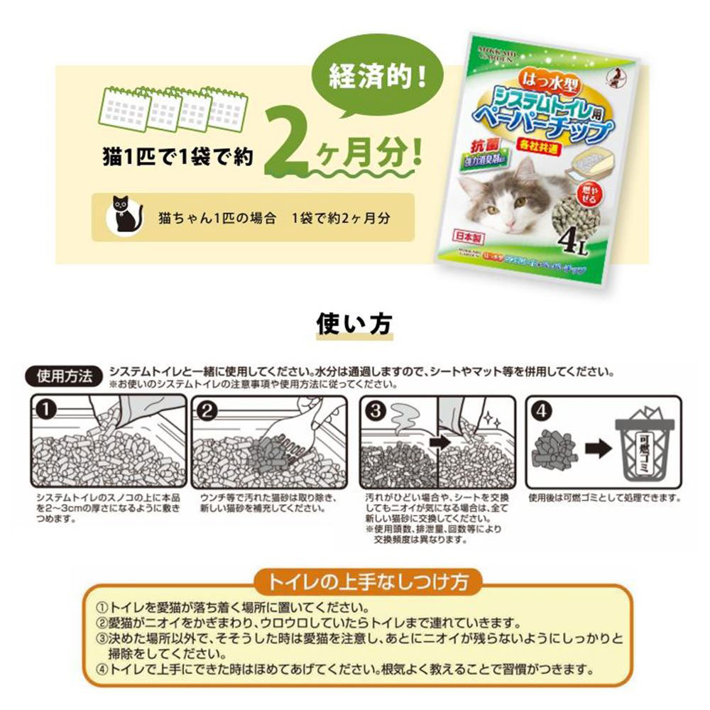 [8個セット]システムトイレ用 ペーパーチップ 4L 紙の猫砂 猫の砂 猫用トイレ 撥水 抗菌 可燃 燃える 国産 三ヶ日ガーデンの画像