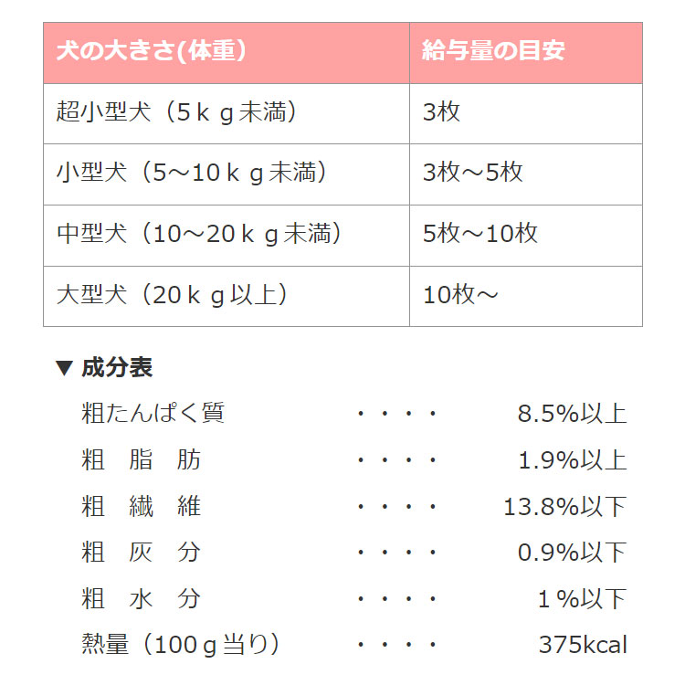 ママクック 国産大麦チップス 犬用 20g 犬用おやつ 犬用ふりかけ トッピング 国産 mamacook｜gooddog｜03