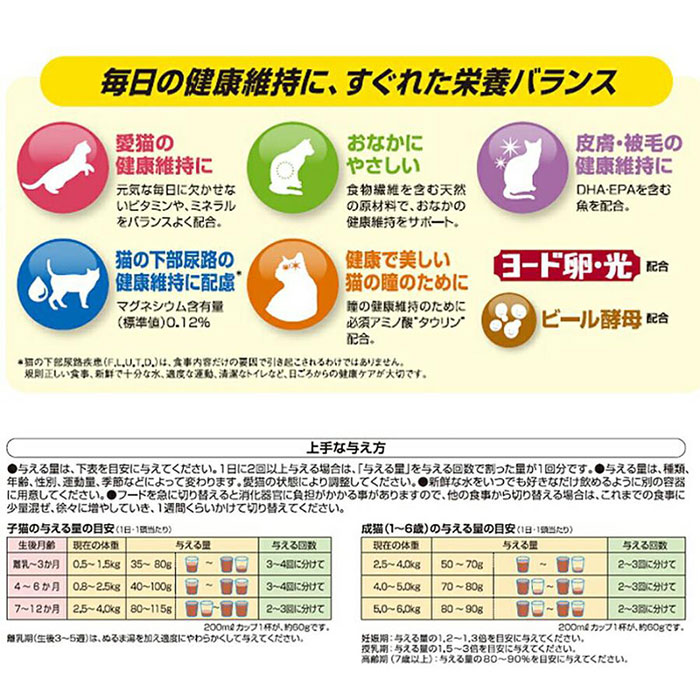 よこちゃん　キャットフード 4902418518114_01.jpg