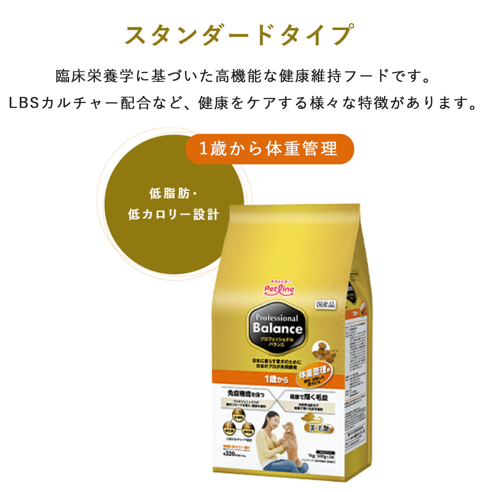 ペットライン プロフェッショナルバランス スタンダードタイプ