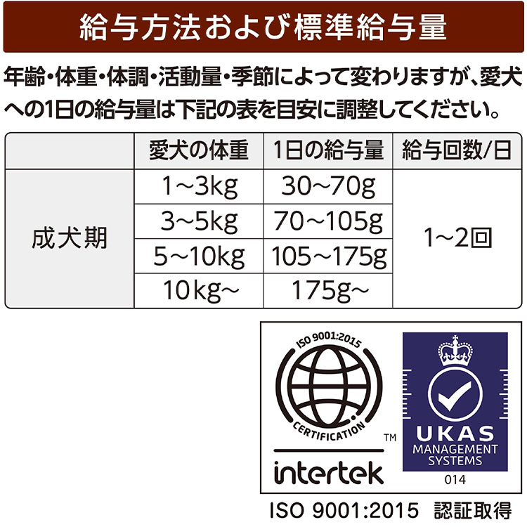 [18個セット]スマック ビストロ フリーズドライささみ添え 200g 成犬用 高齢犬用 シニア犬用 全犬種用 ドッグフード ドライフード 国産 スマック smac | スマック | 04