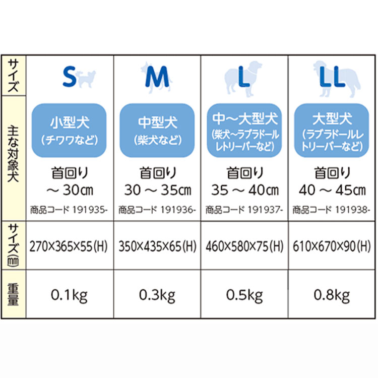 OneAid 介護クッション U型 LLサイズ 大型犬用 首回り40〜45cm 高齢犬用 シニア犬用 犬用介護用品 犬用看護用品 頭用 あご用 介護用枕 ワンエイド アロン化成_3