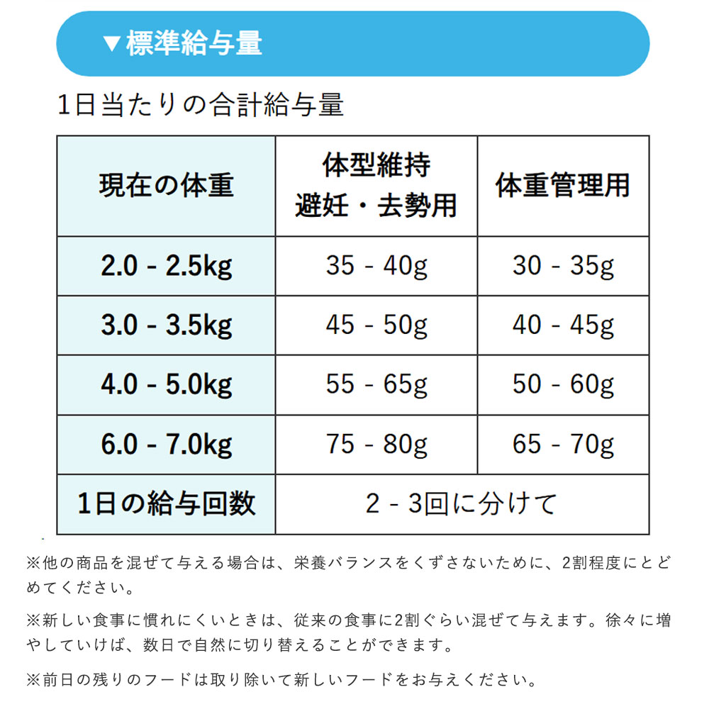 プロステージ ル・シャット 体重管理に配慮 4...の詳細画像2