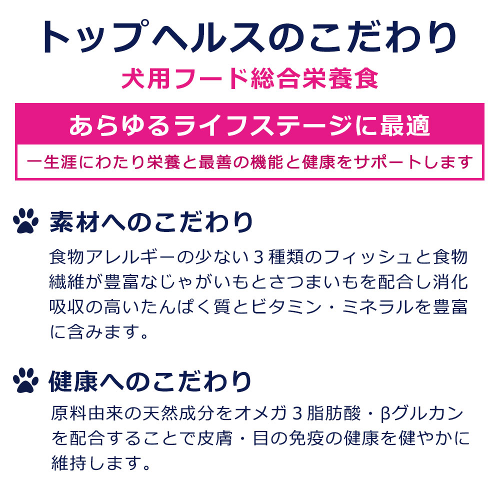 トップヘルス 6kg 成犬用 子犬用 小型犬用 中型犬用 大型犬用 高齢犬用 ドッグフード ドライフード TOP HEALTH  涙やけケア 被毛ケア 食物アレルギー 国産 |  | 01