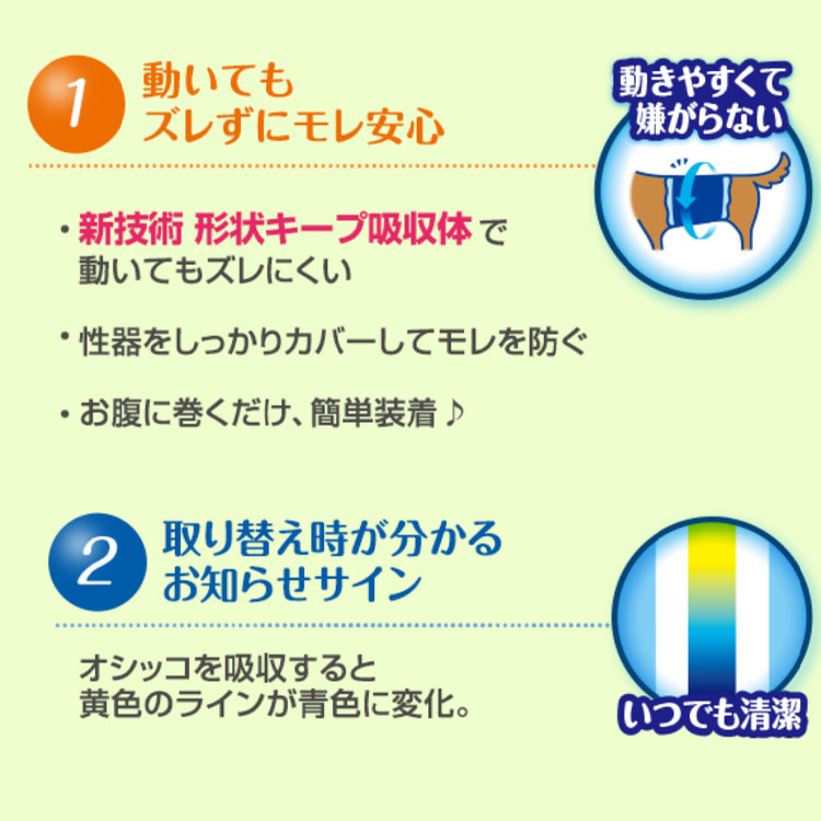 マナーウェア 長時間オムツ 男の子用 Sサイズ 42枚入り 小型犬用 犬用オムツ マナーベルト トイレ用品 紙おむつ 介護用品 高齢犬用 ユニ・チャームペット｜gooddog｜09
