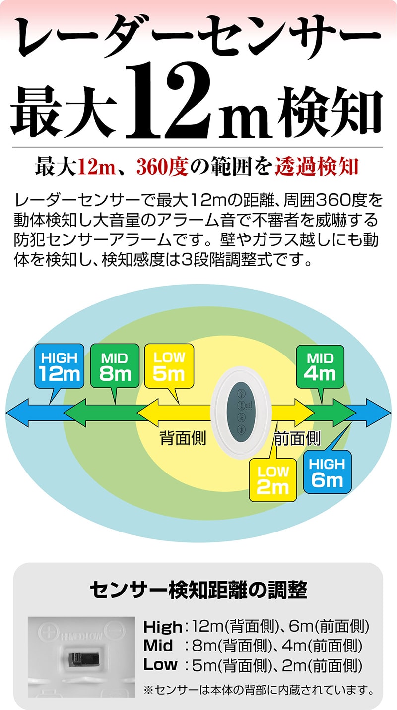 大音量 防犯 センサー アラーム 番犬 犬 吠える 犬の 吠え声 鳴き声