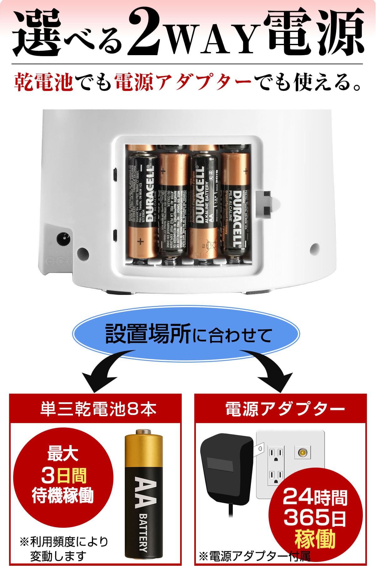 大音量 防犯 センサー アラーム 番犬 犬 吠える 犬の 吠え声 鳴き声