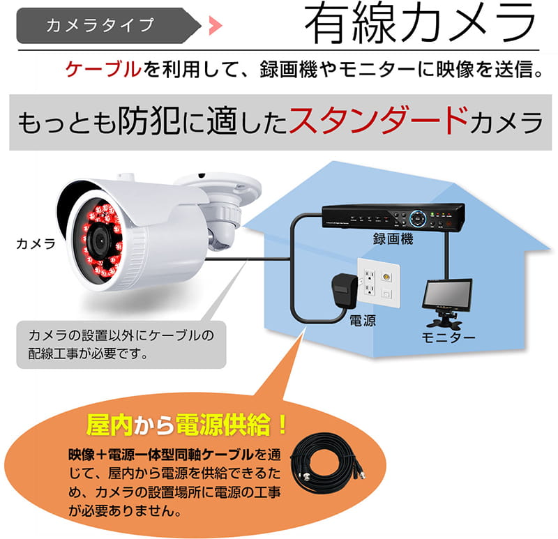 防犯カメラ 屋外 248万画素 有線 2.8mm 防水 監視カメラ : 防犯カメラ