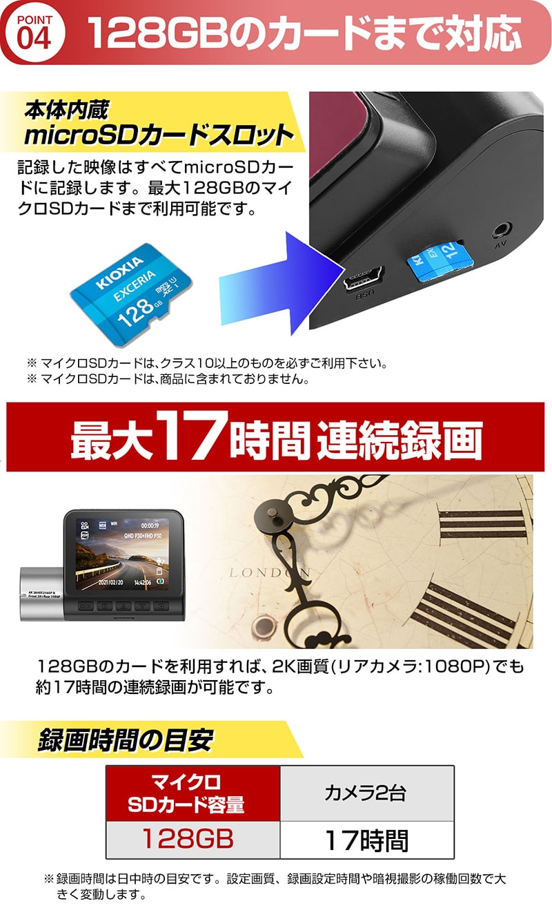 防犯カメラ ドライブレコーダー ドラレコ 前後カメラ バック