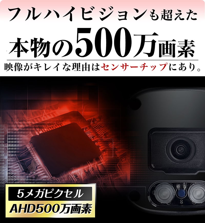 防犯カメラ 屋外 家庭用 有線 小型 AHD 500万画素 防水 赤外線 暗視 監視カメラ : ge5000p : 防犯カメラ グッドアイズ - 通販  - Yahoo!ショッピング