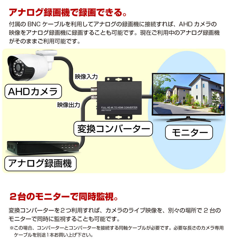 防犯カメラ 屋外 家庭用 有線 小型 AHD 500万画素 防水 赤外線 暗視 監視カメラ :hp5000p:ホームプラス - 通販 -  Yahoo!ショッピング