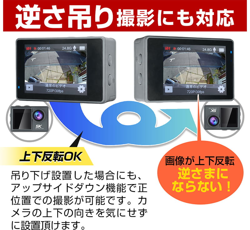 アクションカメラ 5K 1470万画素 小型 SD カード 録画 電池式 録画機