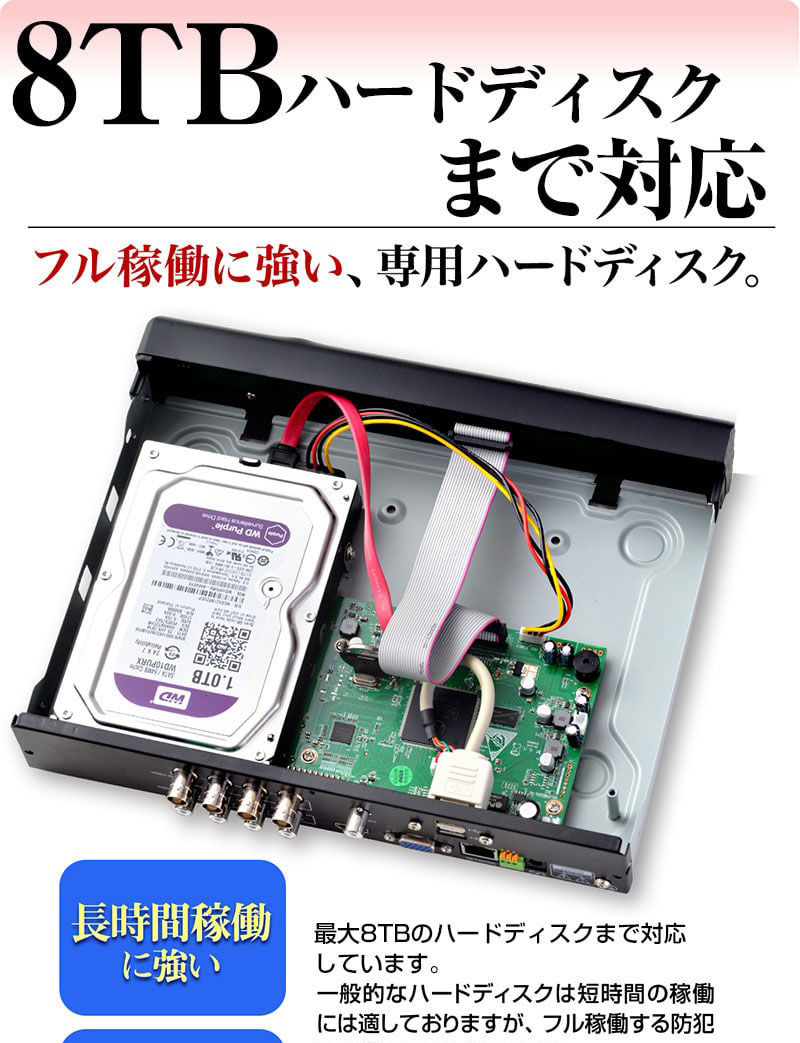 防犯カメラ 録画機 レコーダー 4台 録画 AHD 1080P 監視カメラ