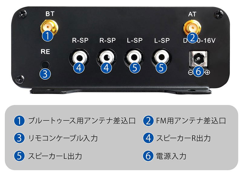 バイク オーディオ 防水 スピーカー 4台 4チャンネル 1000W USB 充電