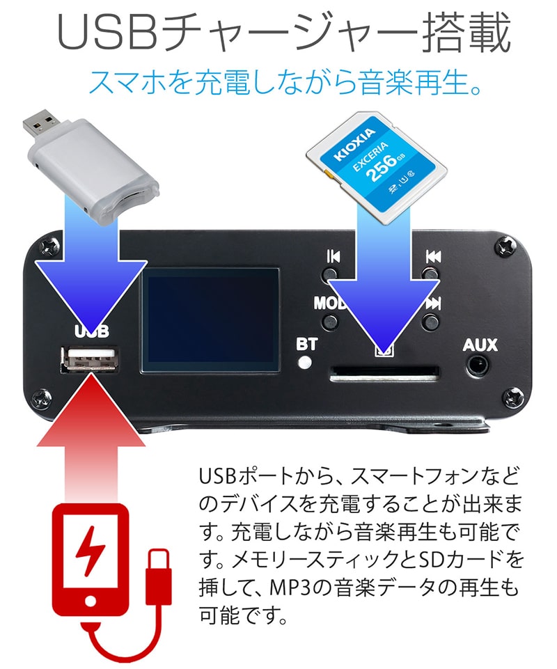 バイク オーディオ 防水 スピーカー 4台 4チャンネル 1000W USB 充電