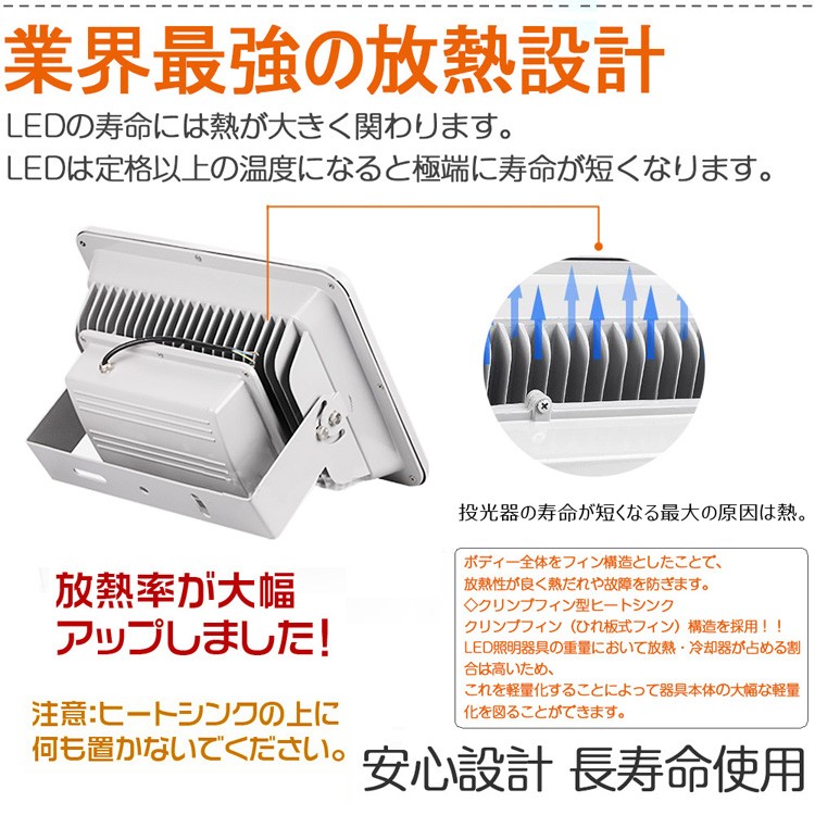 100w投光器 使用場合 街灯 公園　キャンプ等