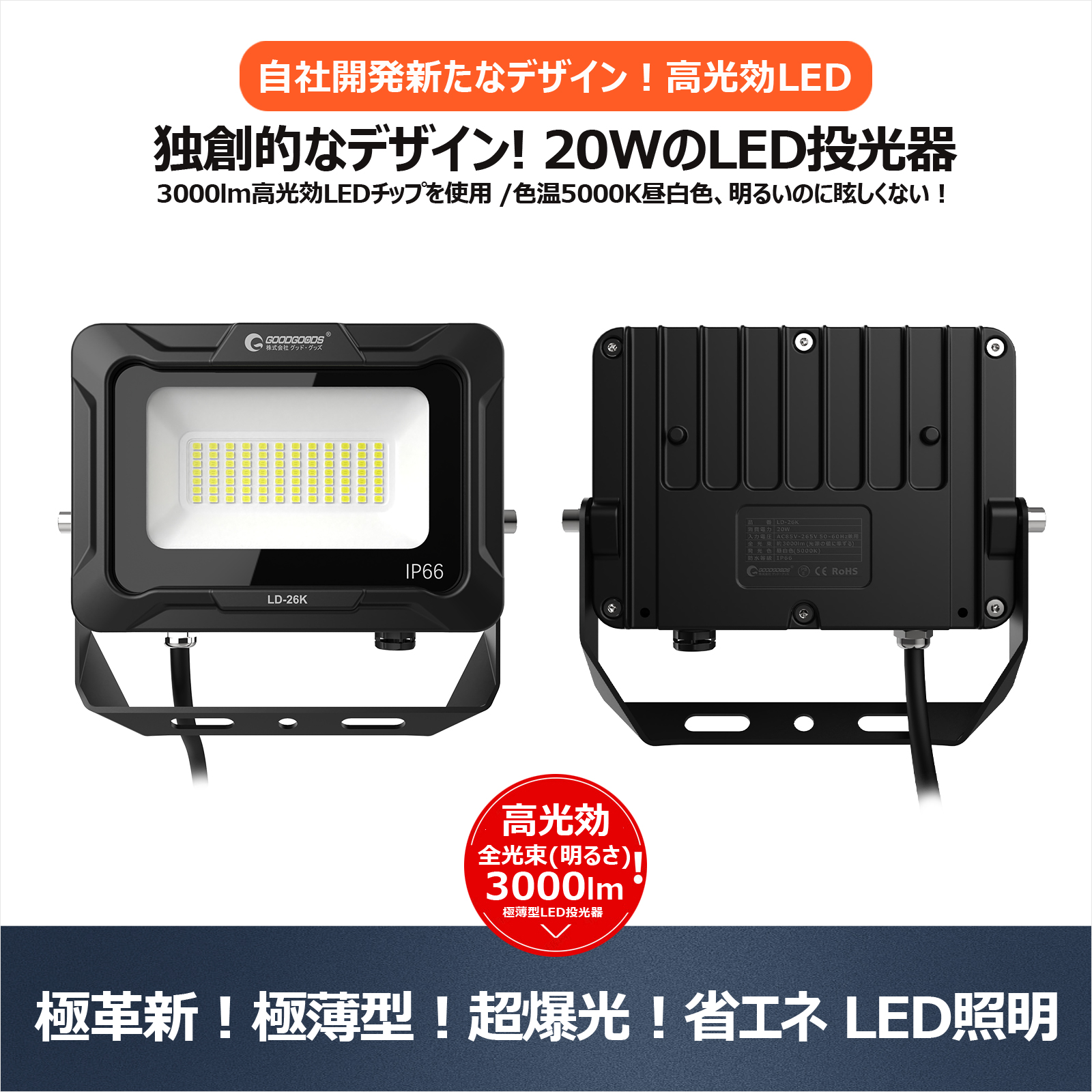 led投光器 100w オリジナルデザイン 600粒チップ