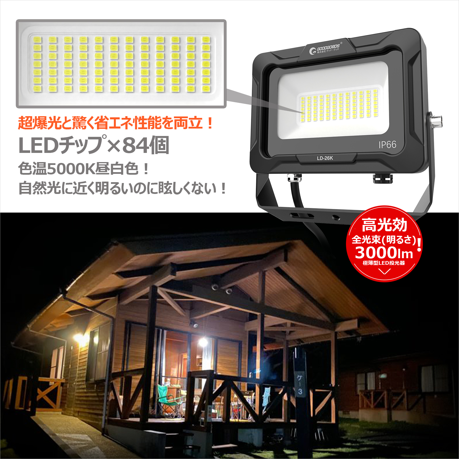 100w投光器 LED 100w 長寿命 コスト削減