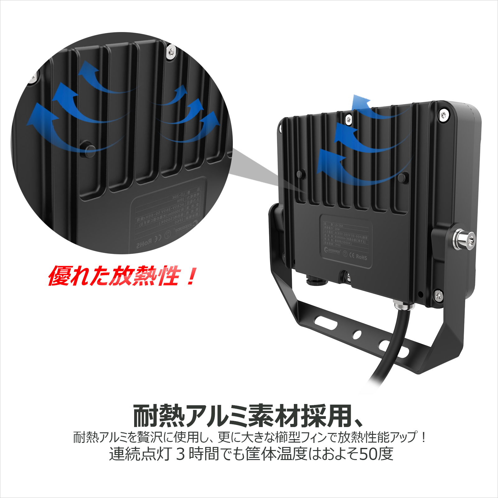 100w led投光器 高輝度 耐風 耐震 屋外照明 投光機 外灯