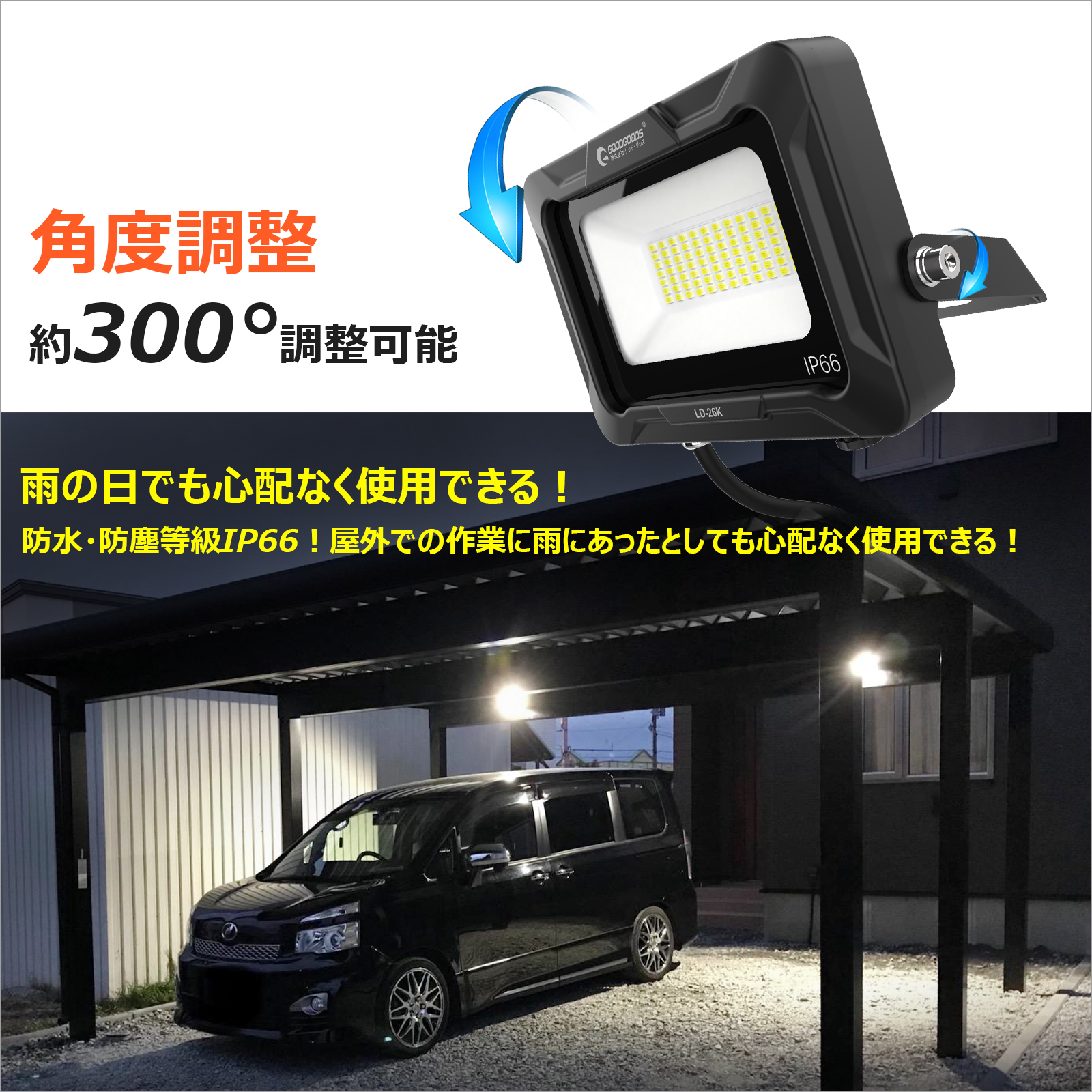 100w投光器 長寿命 コスト削減