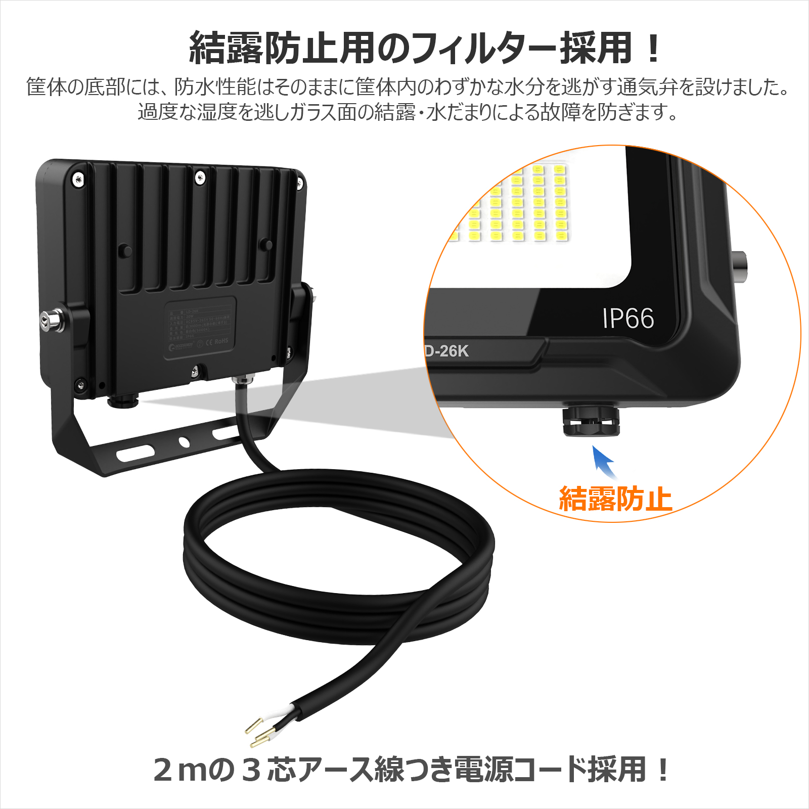 100w投光器 長寿命 コスト削減