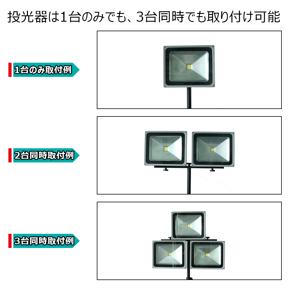100w投光器 長寿命 コスト削減