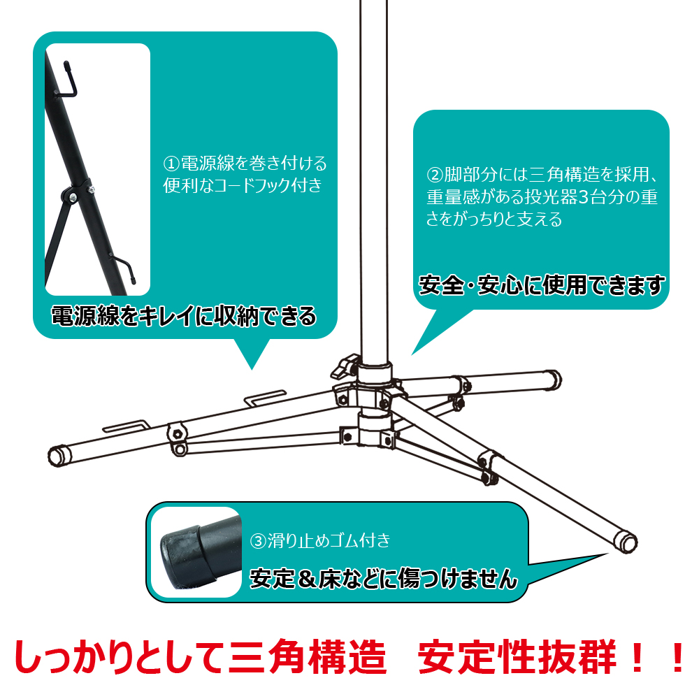 100w led投光器 高輝度 耐風 耐震 屋外照明 投光機 外灯