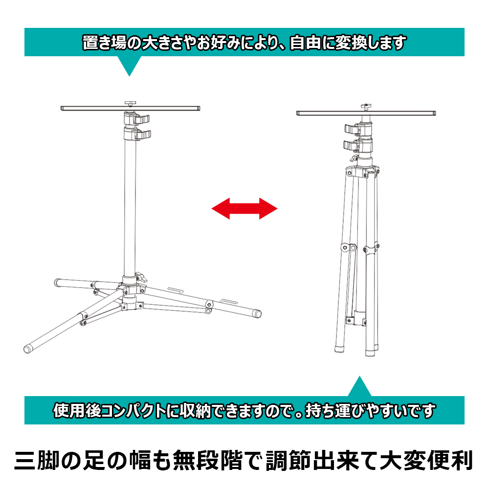 100w投光器 長寿命 コスト削減