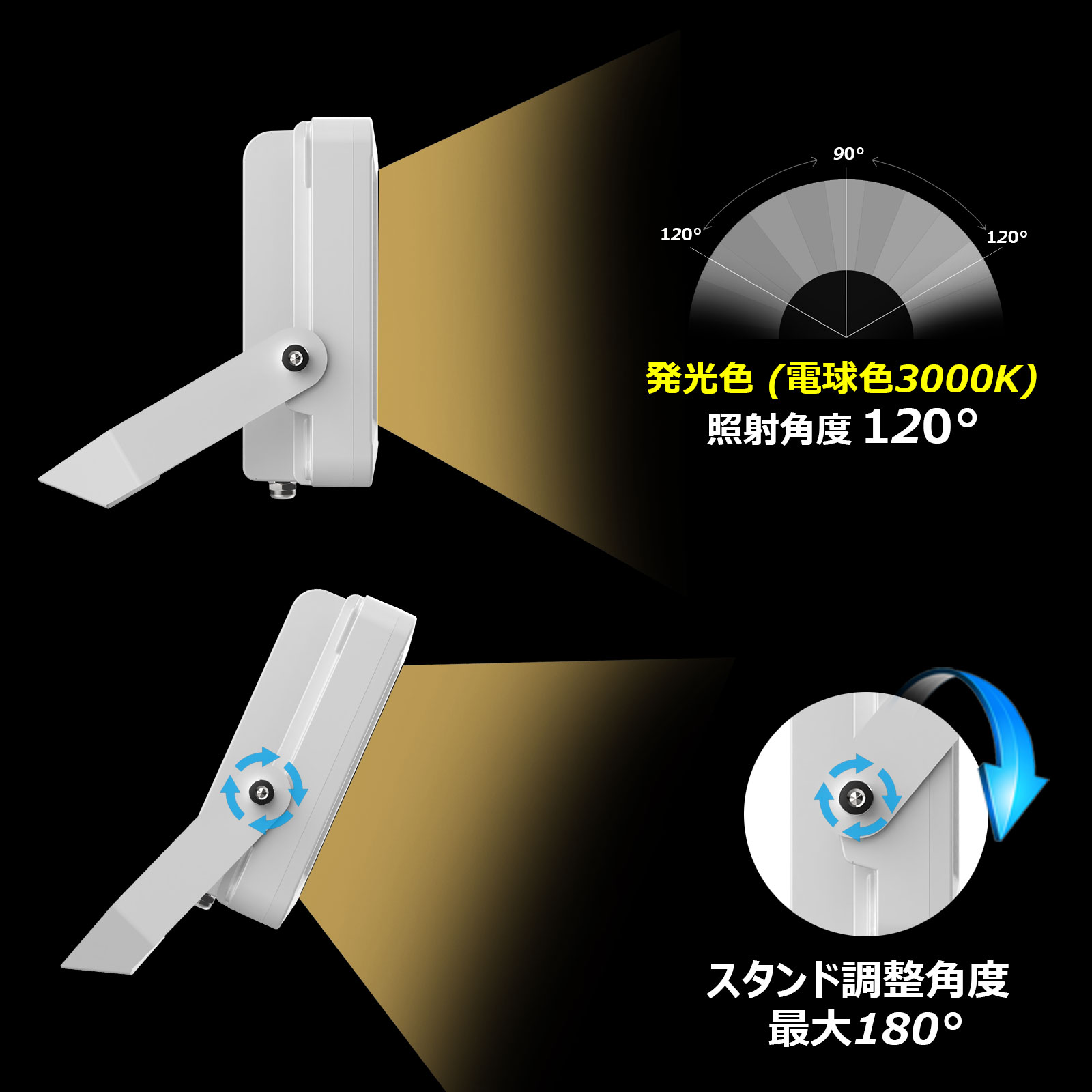 LED投光器  看板灯 駐車場灯 スポーツ 街灯 看板 船舶 海洋 漁業 倉庫 町内の防犯灯　集魚灯 イカ釣り漁船 アース線 コード長さ5M 屋外 様々な用途