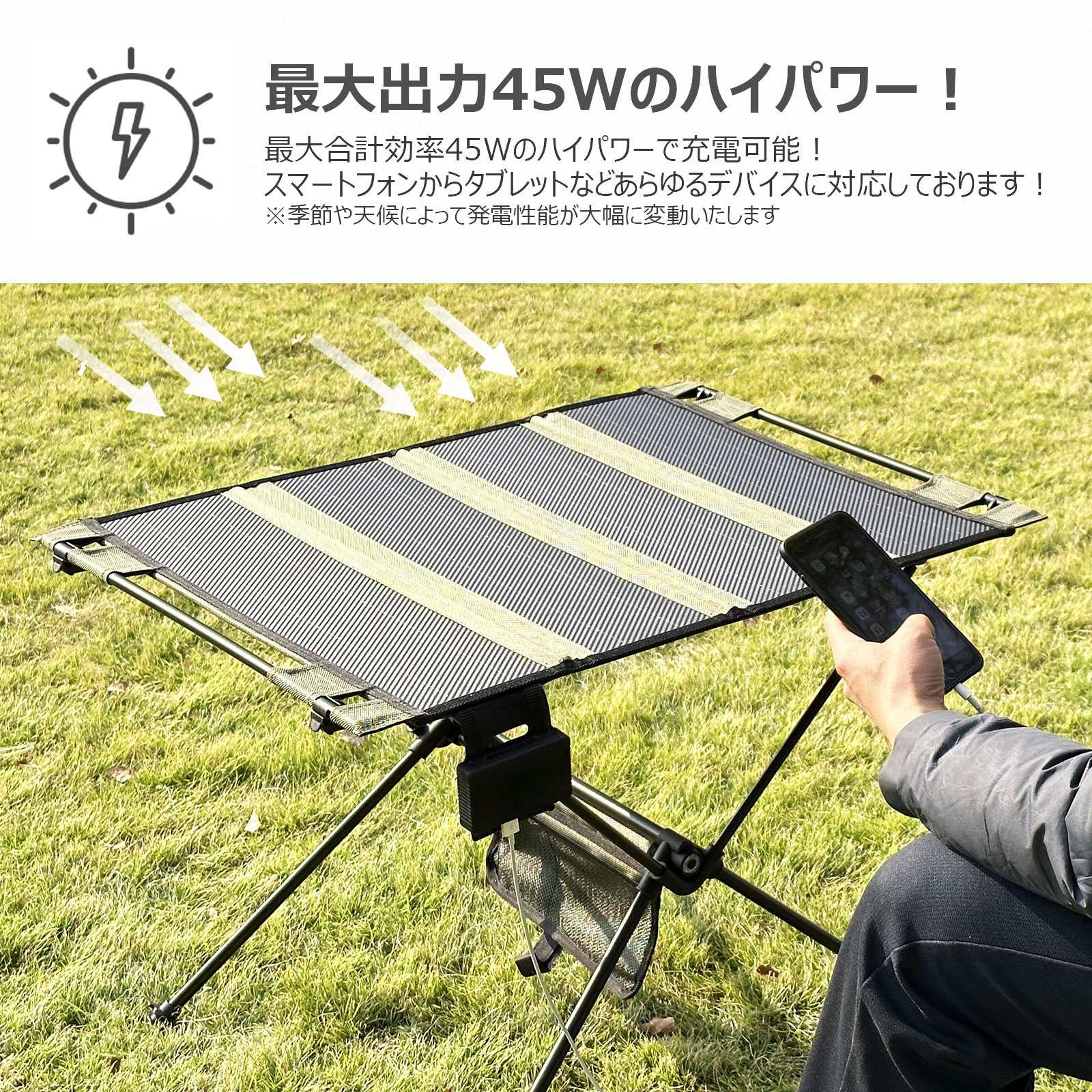 アウトドア　登山やキャンプ　防災　多用途充電可能