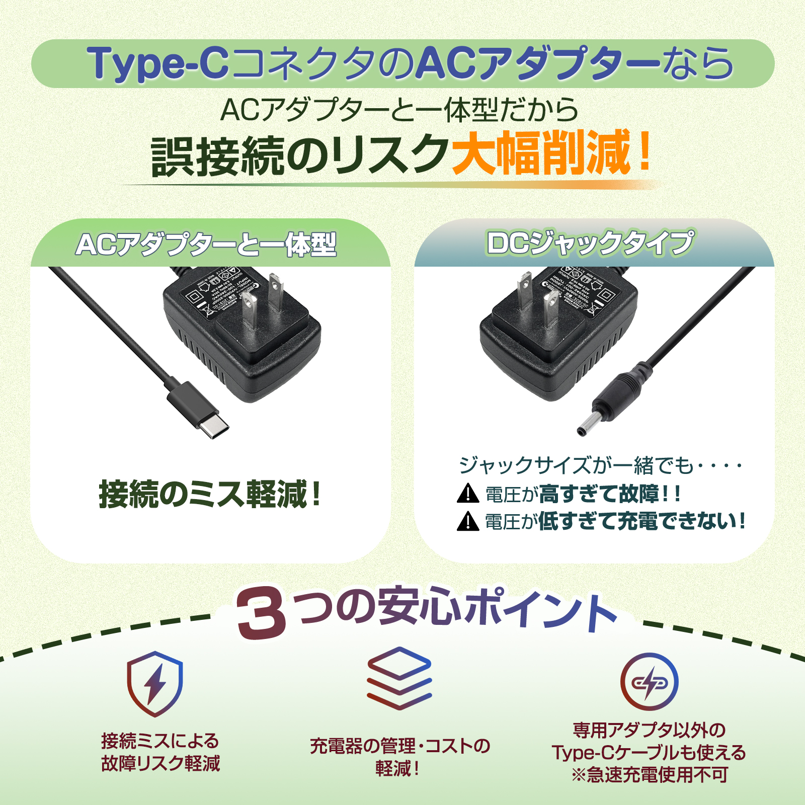 GOODGOODS（グッド・グッズ） GOODGOODS LED作業灯 充電式 ワーク