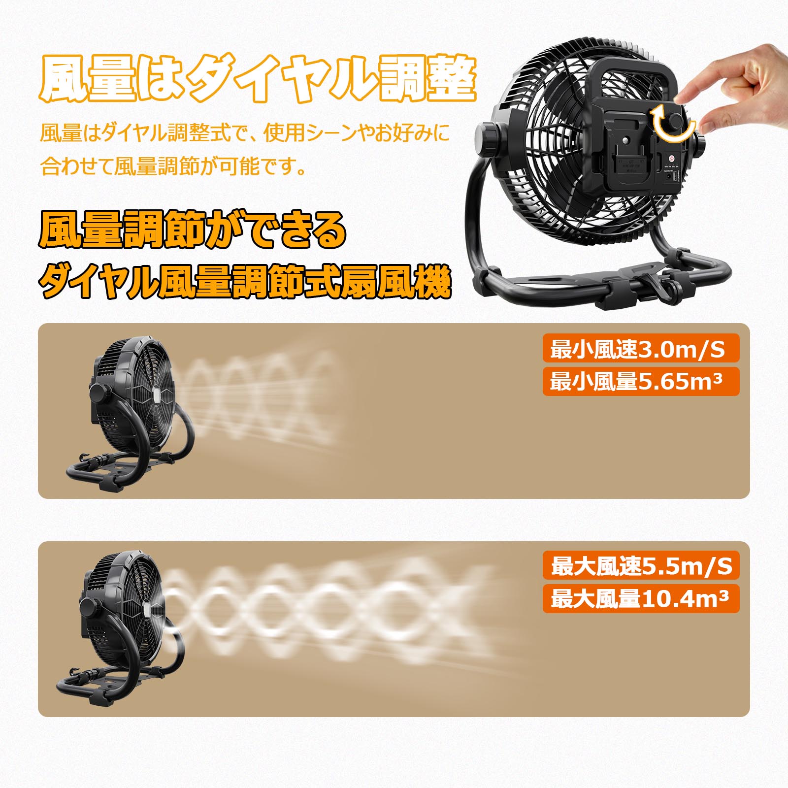 LED投光器 充電式 60W ポータブル 扇風機 小型 ledライト 明るい 看板照明