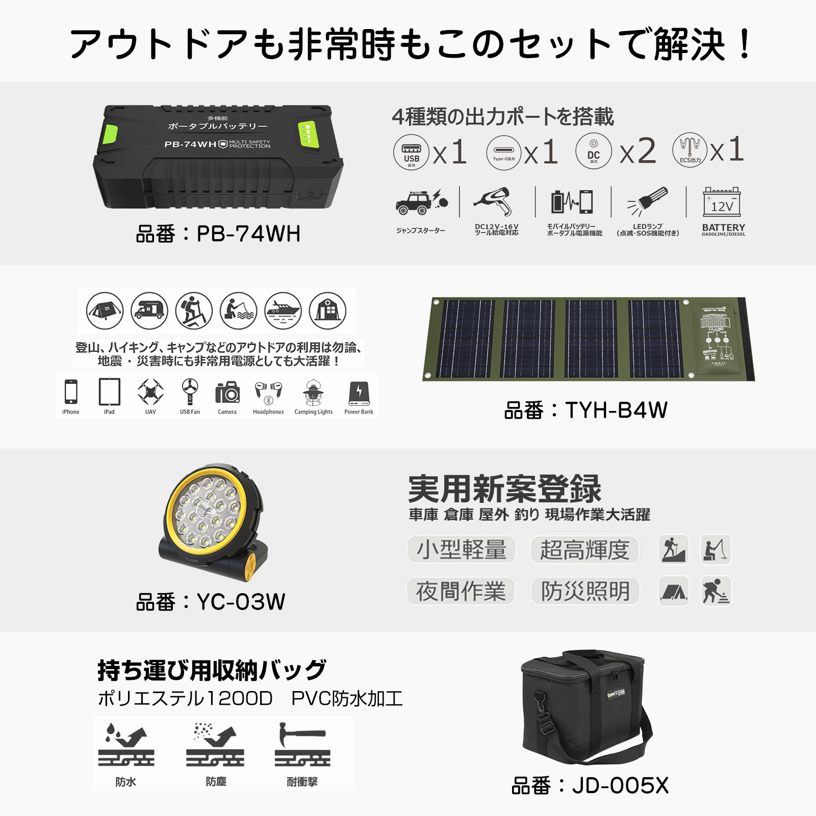扇風機 炊飯器 電気ケトル 防災用品