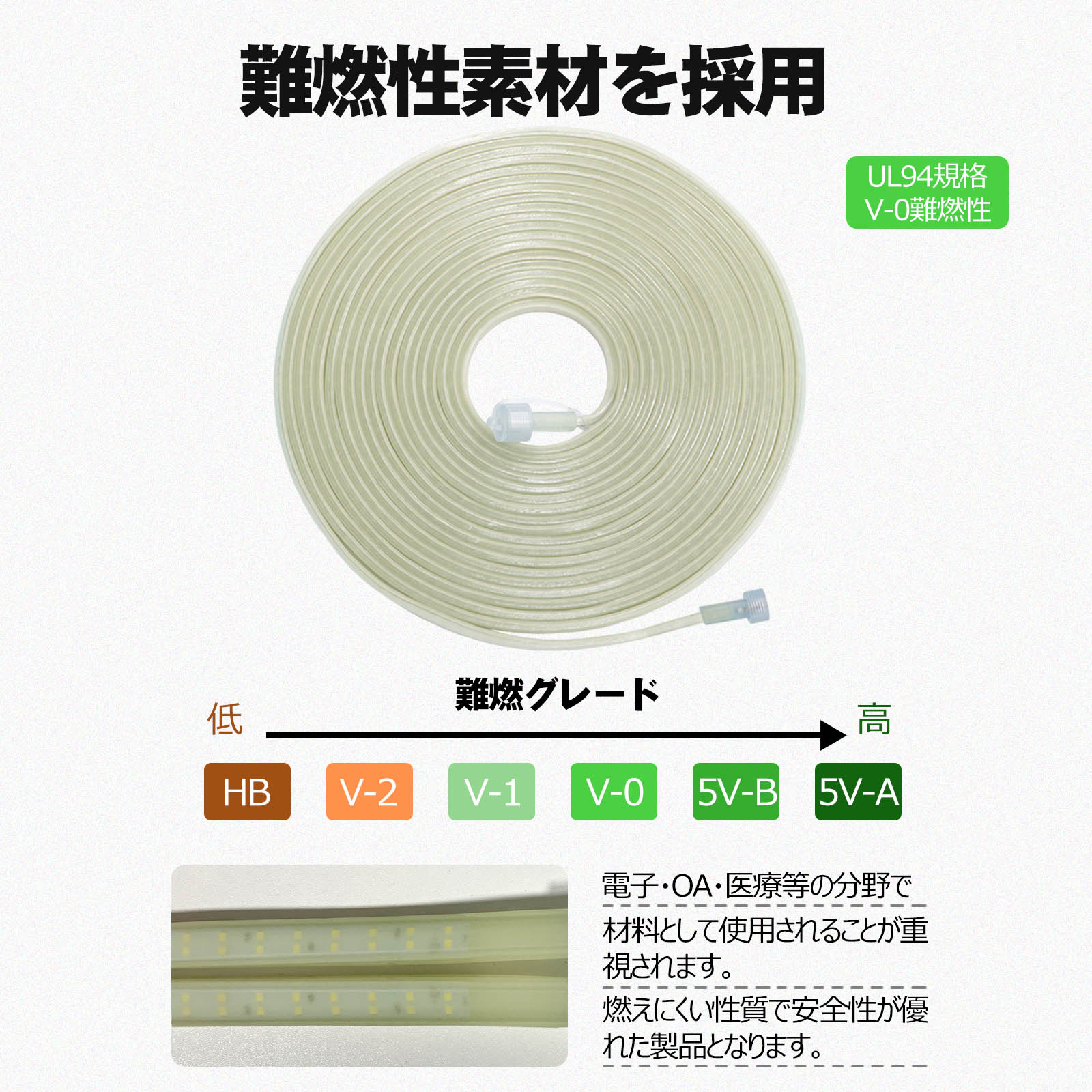 120w ledロープライト 高輝度 耐風 耐震 屋外照明 投光機 外灯