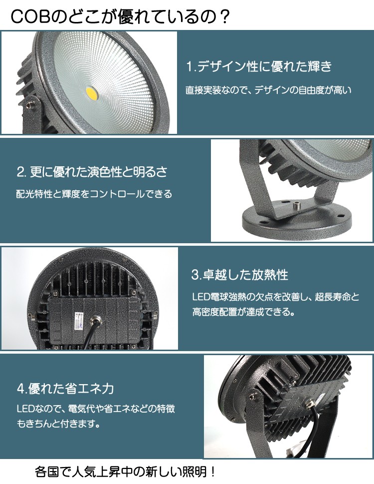 高輝度 300W相当