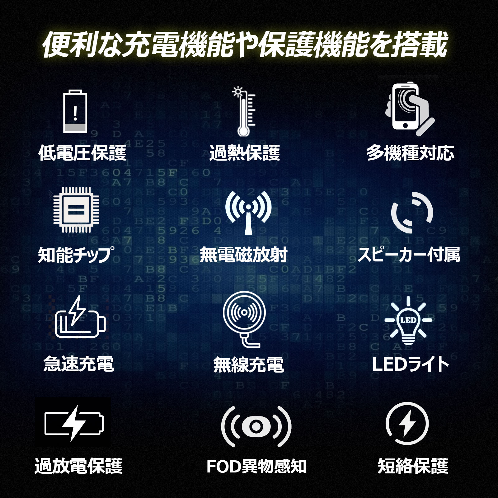 重低音 急速充電対応 豪華 ワイヤレス充電器 Qi対応 ワイヤレススピーカーライト 飾り付け ゴールド 常夜灯 おしゃれ