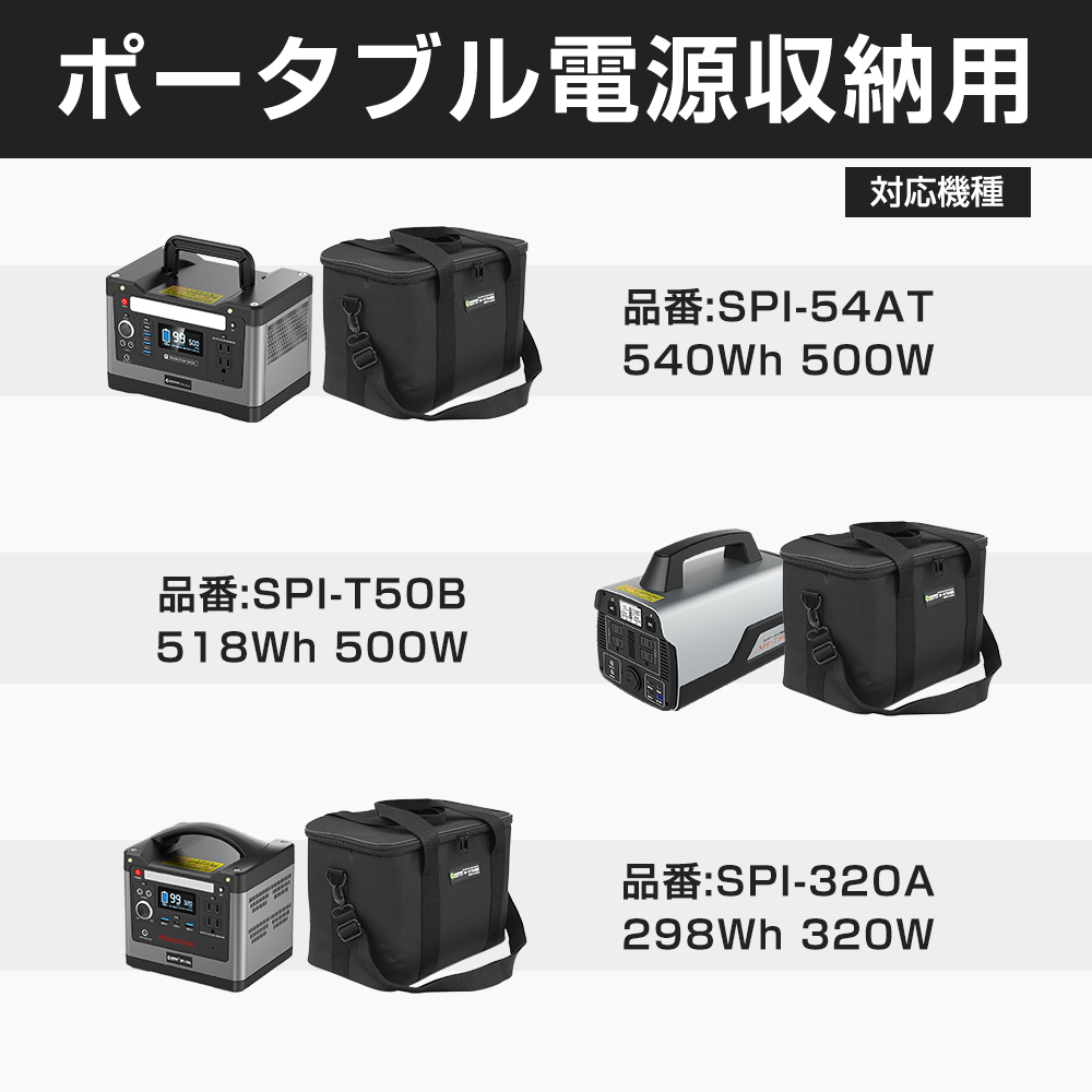 ポータブル電源 収納バッグ 大容量 旅行用 旅行用品 便利グッズ