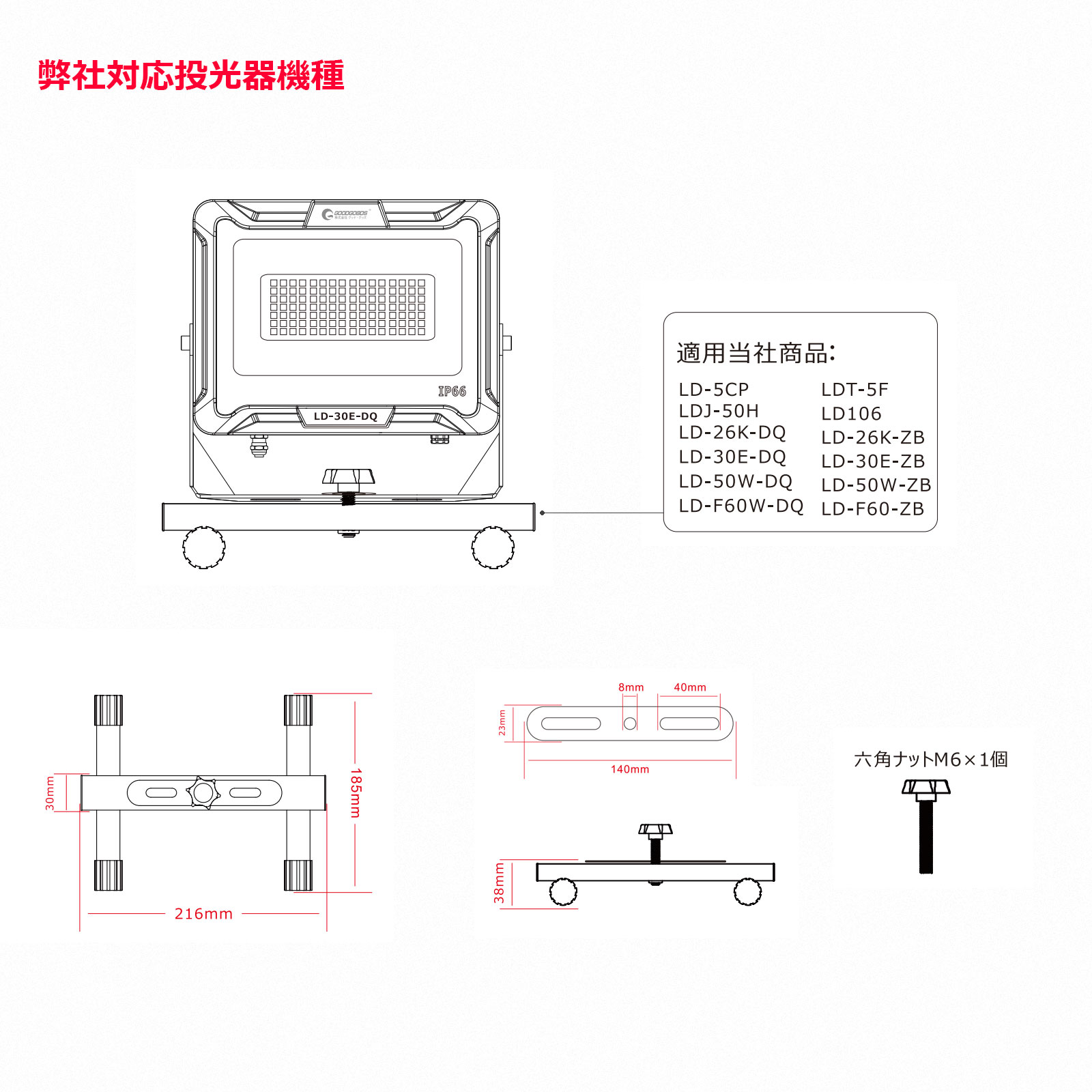 投光器用 C型クランプ 投光器オプション LED投光器専用オプション　投光器クランプ G型クランプ バーコ形 ジャコ万力 固定用 工具 作業工具 jd-007j