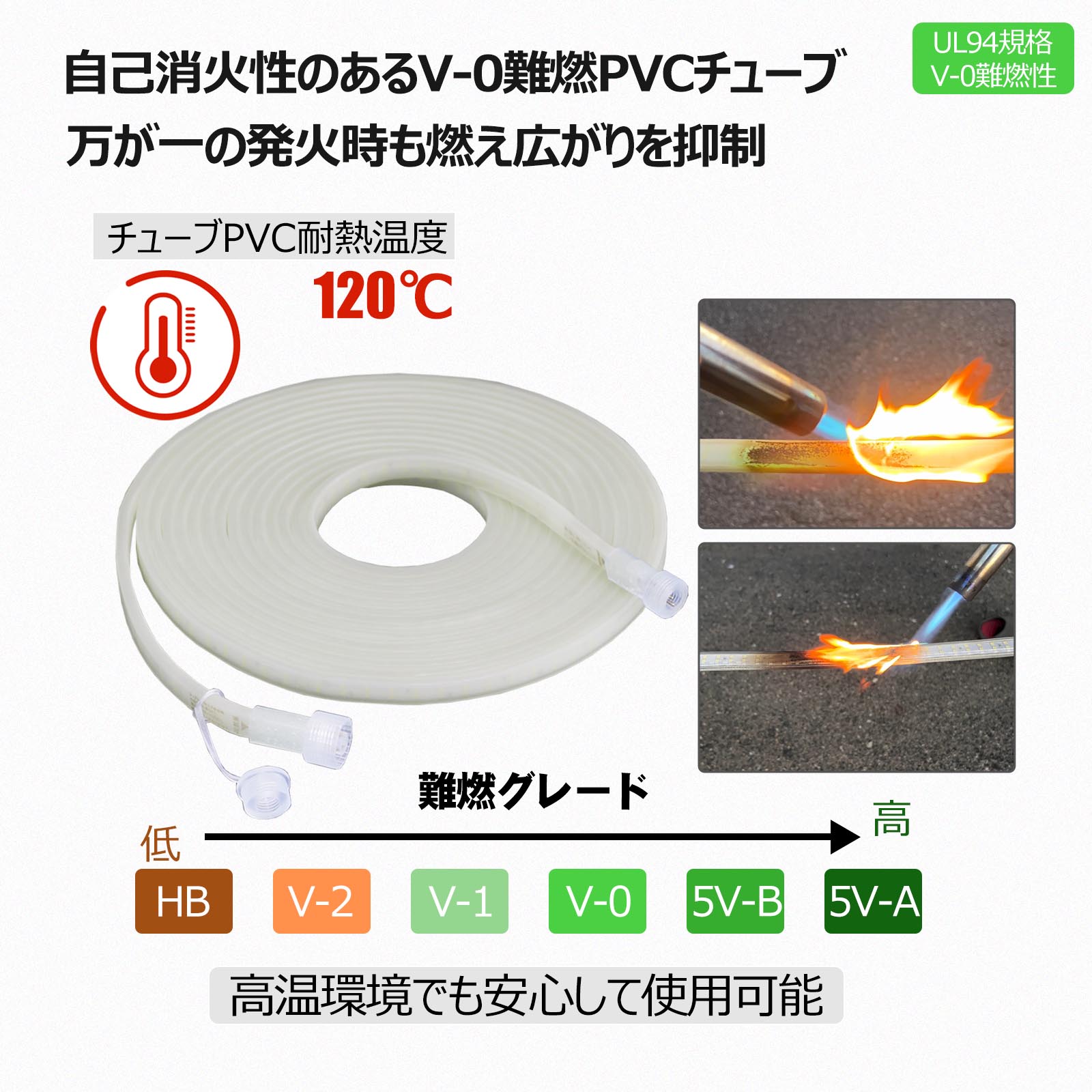 120w ledロープライト 高輝度 耐風 耐震 屋外照明 投光機 外灯