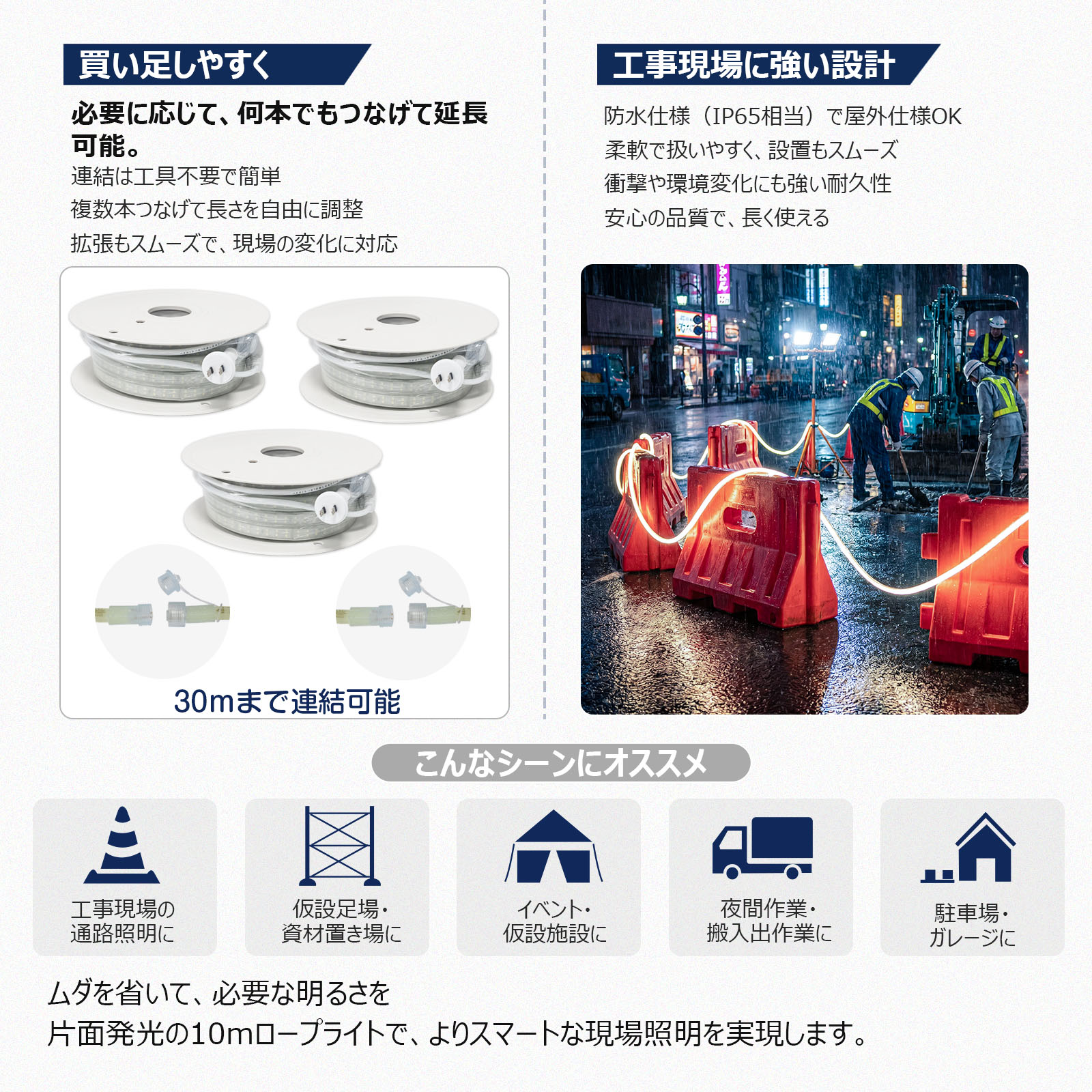 ledロープライト 薄型 軽量 120wロープライト 屋外照明 施設 駐車場灯 大型看板 ボート