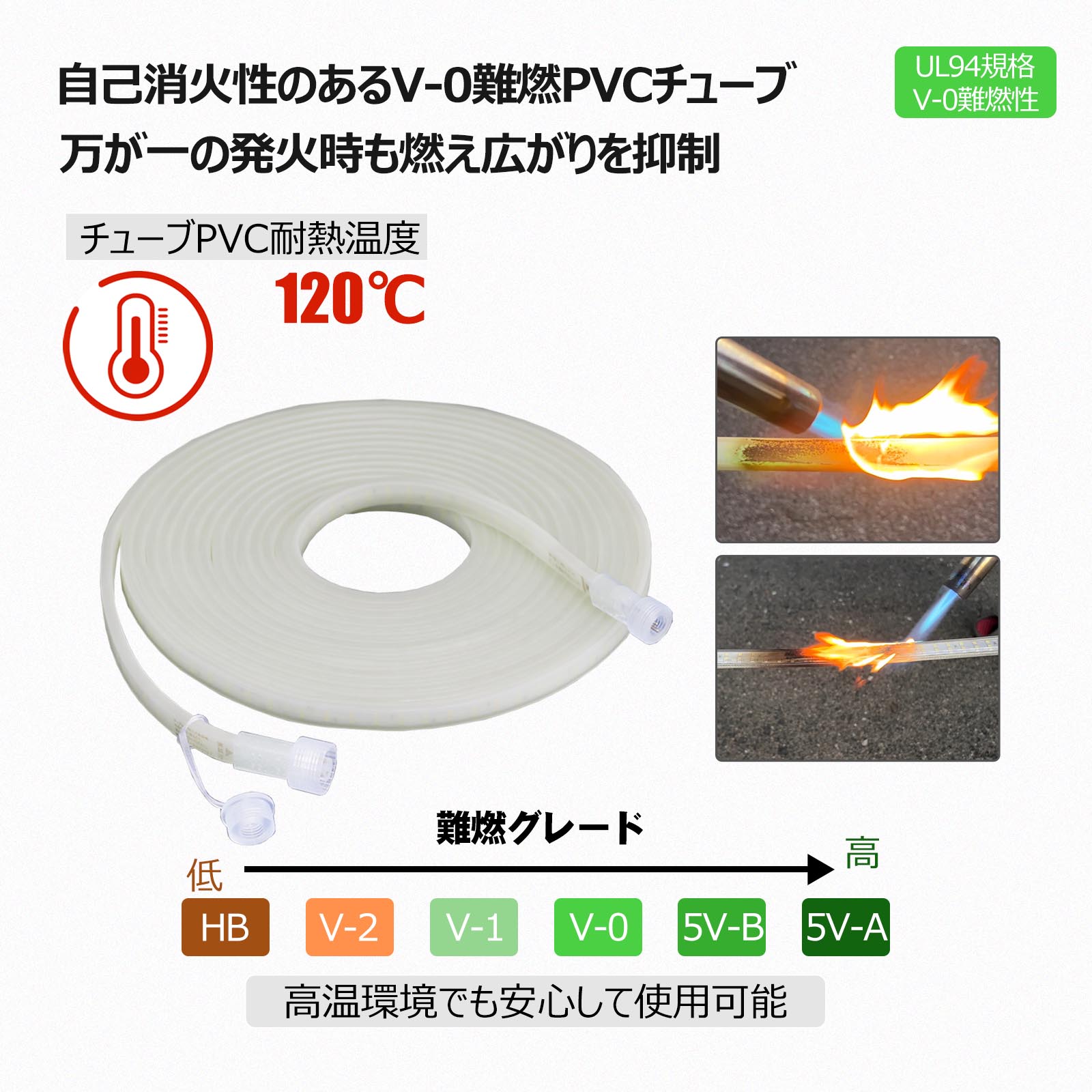 ledロープライト 120w 新仕様 軽量 180°角度調整可能 取付ける便利 