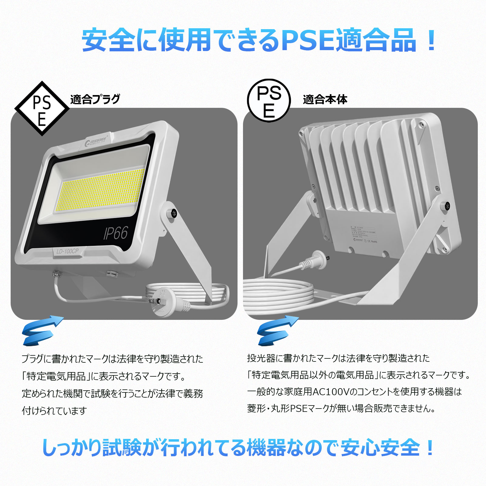 100w投光器 長寿命 コスト削減